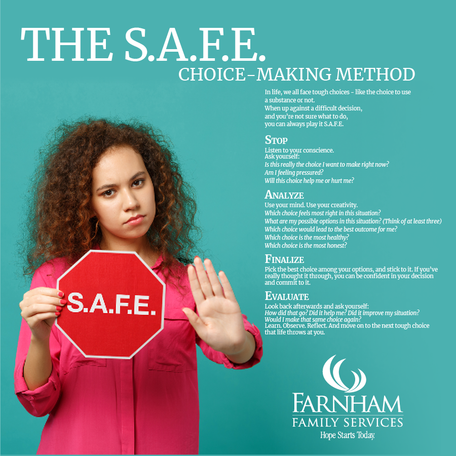 Image of the SAFE Method by Farnham Family Services.  Feeling pressured? Use the Farnham SAFE Choice-Making Method!